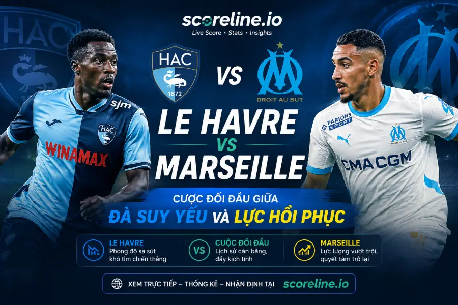 Le Havre vs Marseille - Ligue 1 match preview