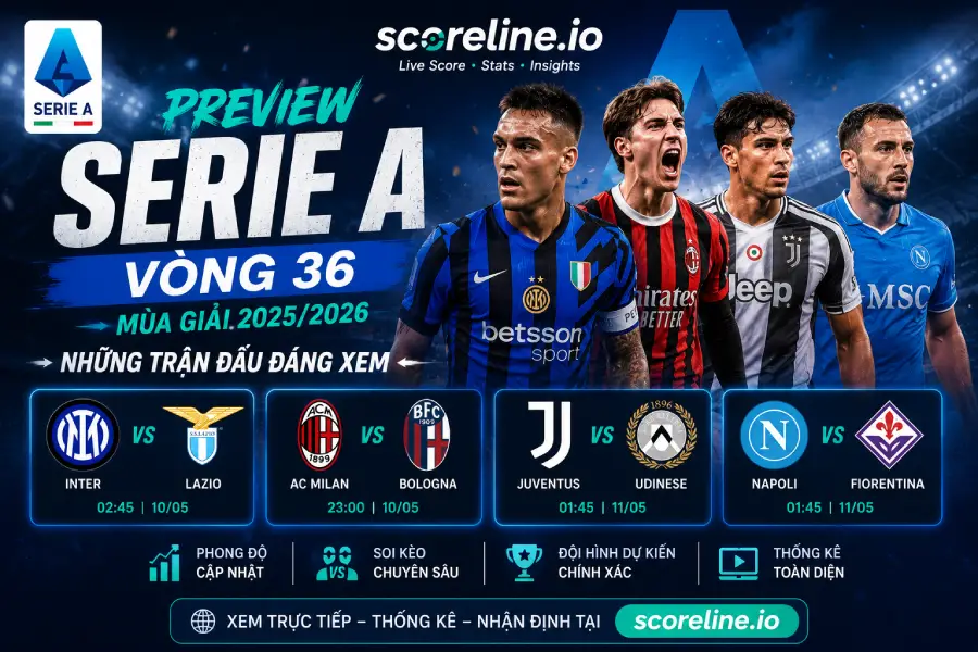 Preview Serie A Vòng 36 mùa giải 2025/2026 - Những trận đấu đáng xem
