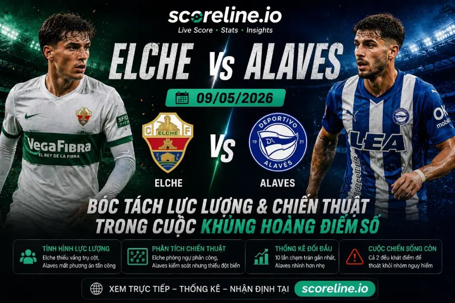 Elche vs Alaves - La Liga match preview
