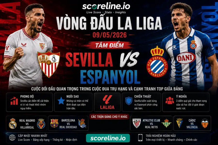 Sevilla vs Espanyol - La Liga match preview