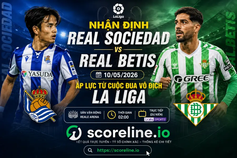 Real Sociedad vs Real Betis - La Liga match preview