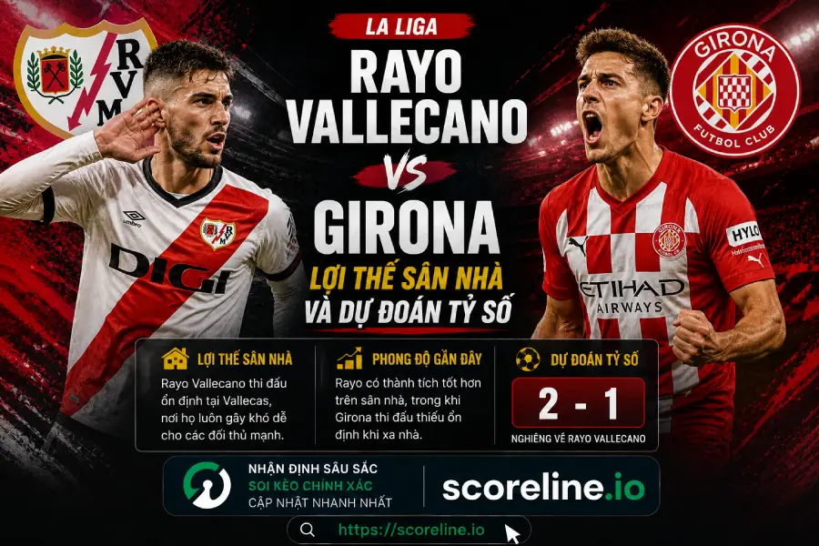 Rayo Vallecano vs Girona - La Liga match preview