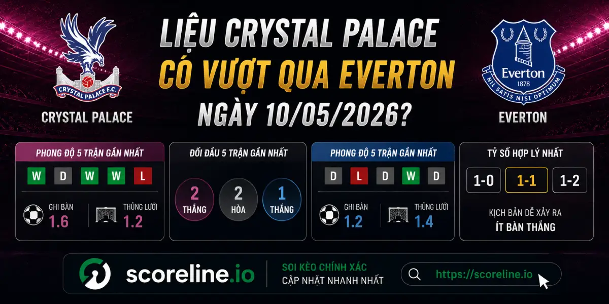 Crystal Palace vs Everton - Premier League match preview