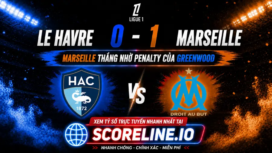 Le Havre 0-1 Marseille: Marseille thắng nhờ penalty của Greenwood