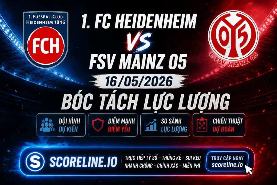 1. FC Heidenheim vs FSV Mainz 05 - Bundesliga match preview