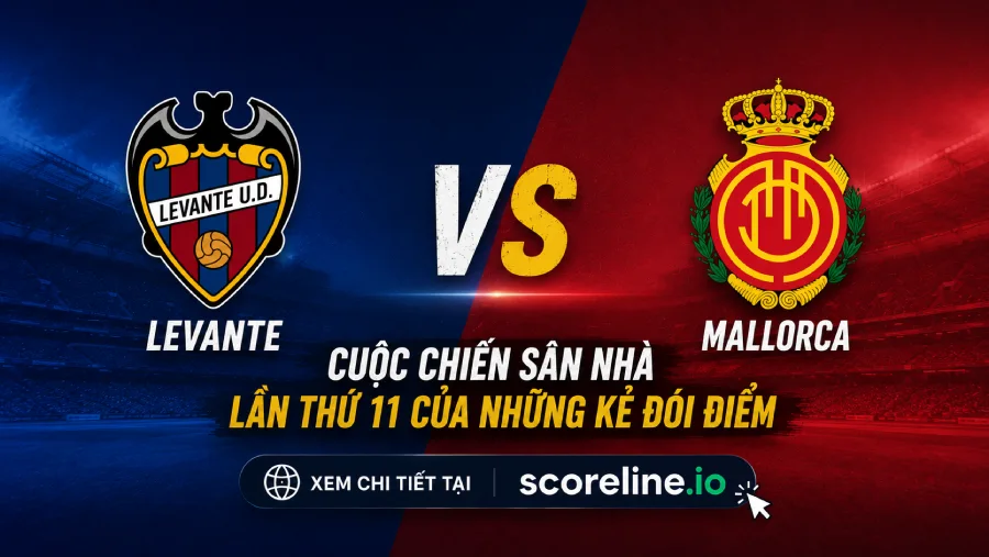 Levante vs Mallorca - La Liga match preview