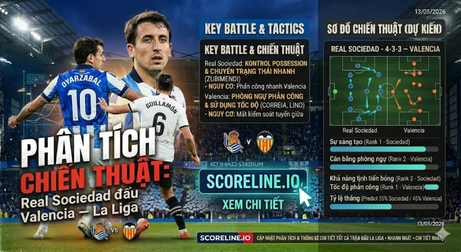 Real Sociedad vs Valencia - La Liga match preview