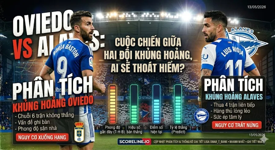 Oviedo vs Alaves - La Liga match preview