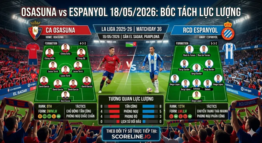 Osasuna vs Espanyol - La Liga match preview