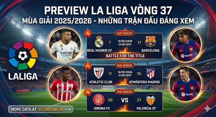 Preview La Liga Vòng 37 mùa giải 2025/2026 - Những trận đấu đáng xem