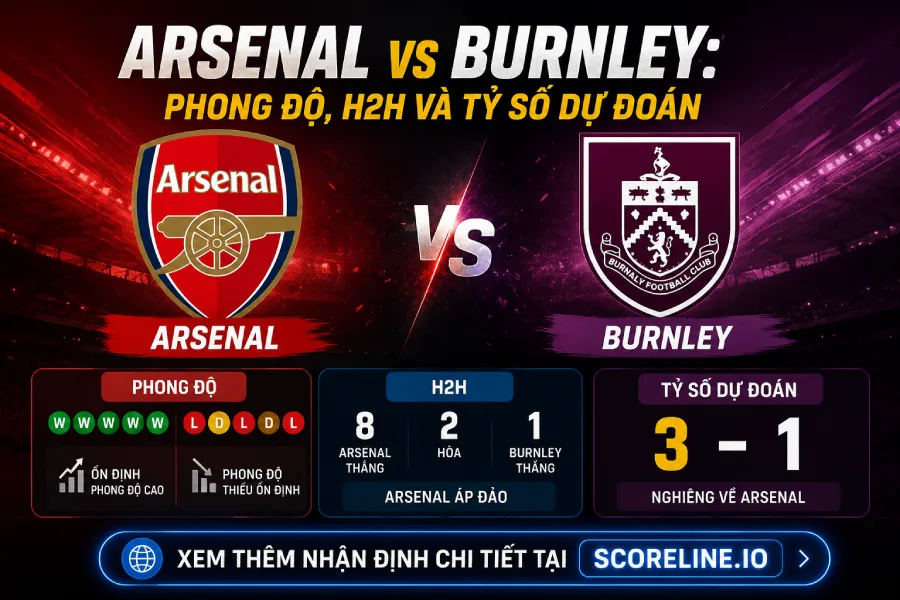 Arsenal vs Burnley - Premier League match preview