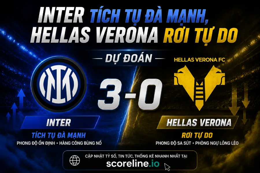 Inter vs Hellas Verona - Serie A match preview