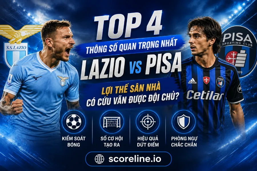 Lazio vs Pisa - Serie A match preview