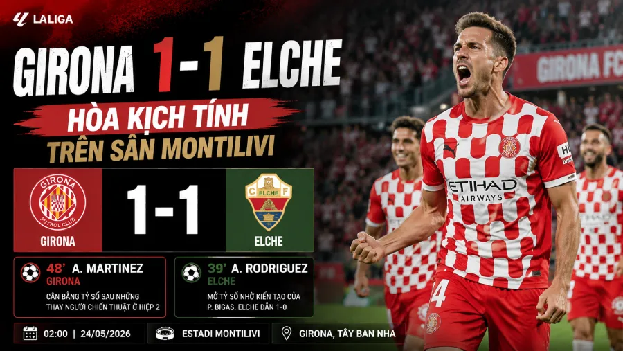 Girona vs Elche