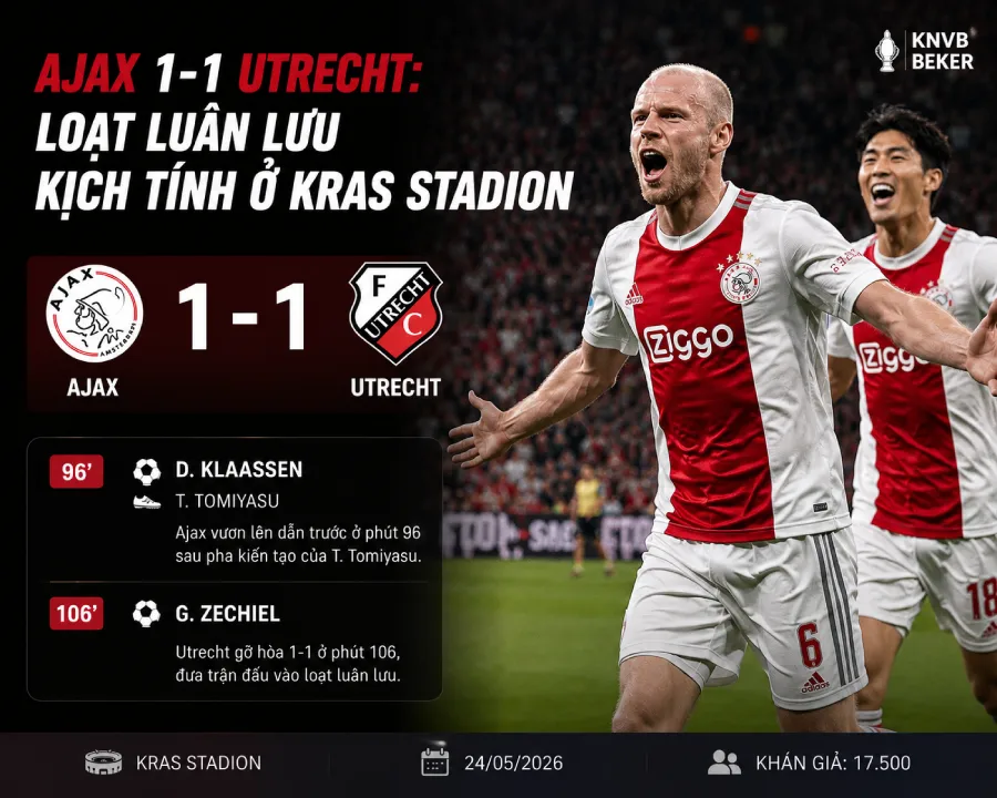 Ajax vs Utrecht