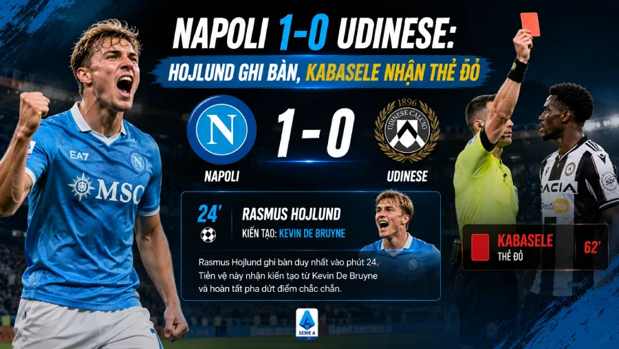 Napoli vs Udinese