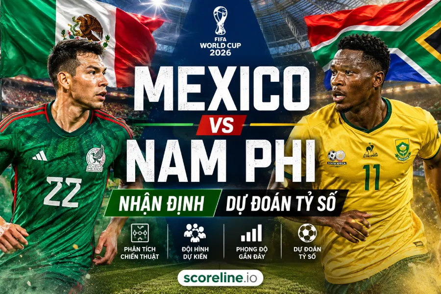 Mexico vs Nam Phi - World Cup 2026 match preview