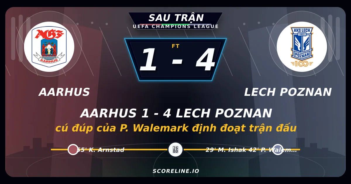 Aarhus 1-4 Lech Poznan: cú đúp của P. Walemark định đoạt trận đấu