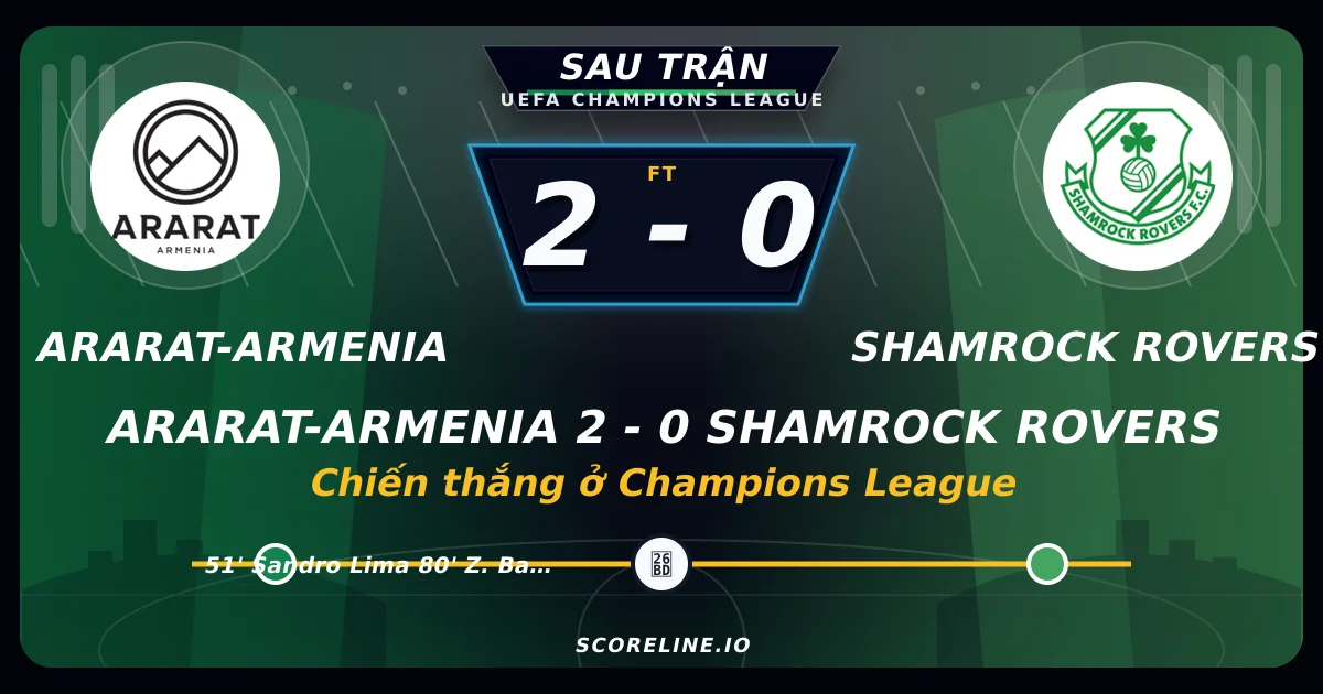 Ararat-Armenia 2-0 Shamrock Rovers: Chiến thắng ở Champions League