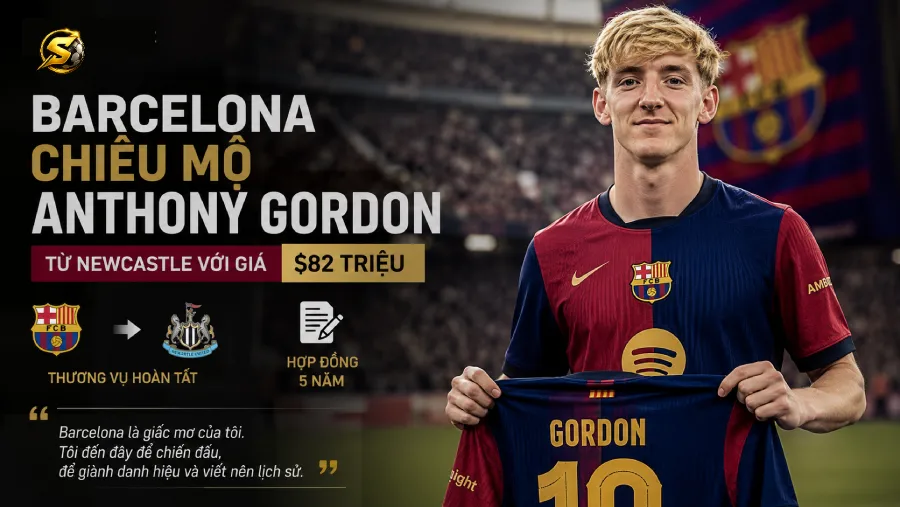 Barcelona chiêu mộ Anthony Gordon từ Newcastle với giá $82 triệu — hợp đồng 5 năm