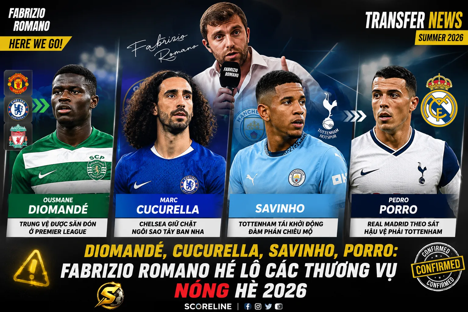 Diomandé, Cucurella, Savinho, Porro: Fabrizio Romano hé lộ các thương vụ nóng hè 2026