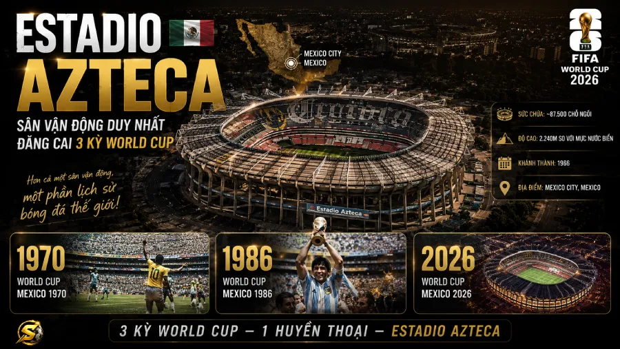 Estadio Azteca: Sân vận động duy nhất đăng cai 3 kỳ World Cup — 1970, 1986, 2026