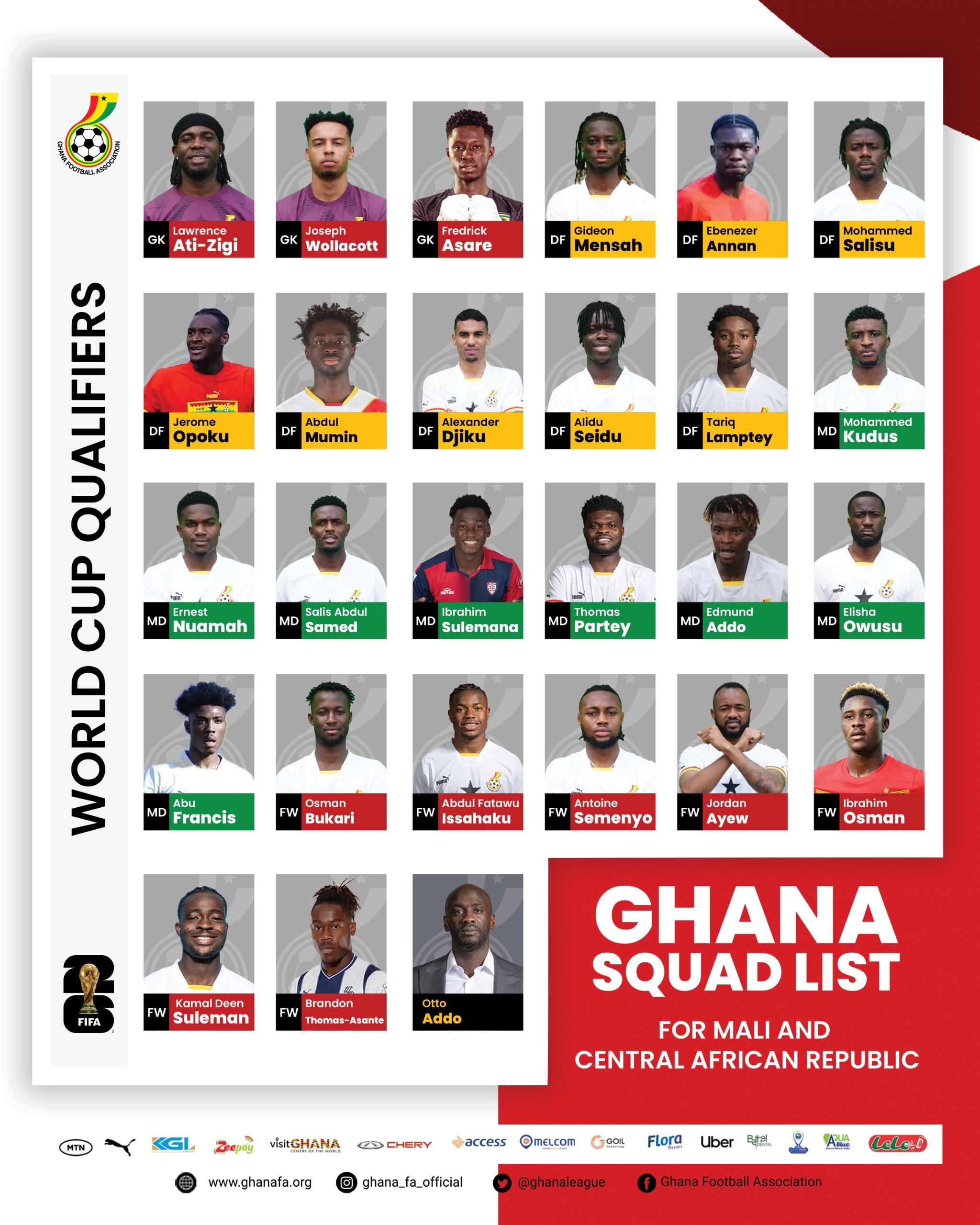 Ghana công bố danh sách World Cup 2026 dưới tay HLV Carlos Queiroz — Black Stars chờ đại tiệc