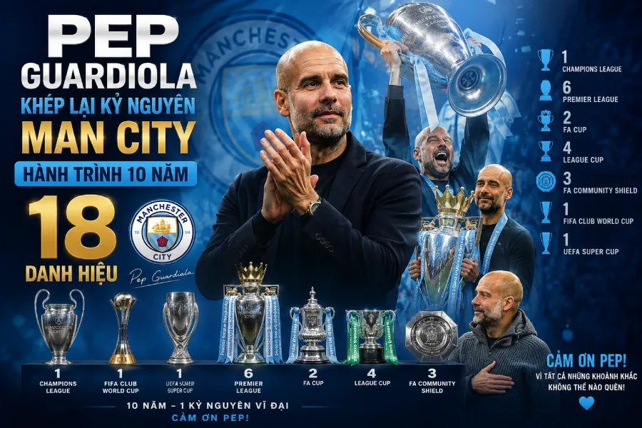 Pep Guardiola khép lại kỷ nguyên 10 năm tại Manchester City — 18+ danh hiệu, treble 2022/23, và cuộc cách mạng positional play định hình bóng đá hiện đại