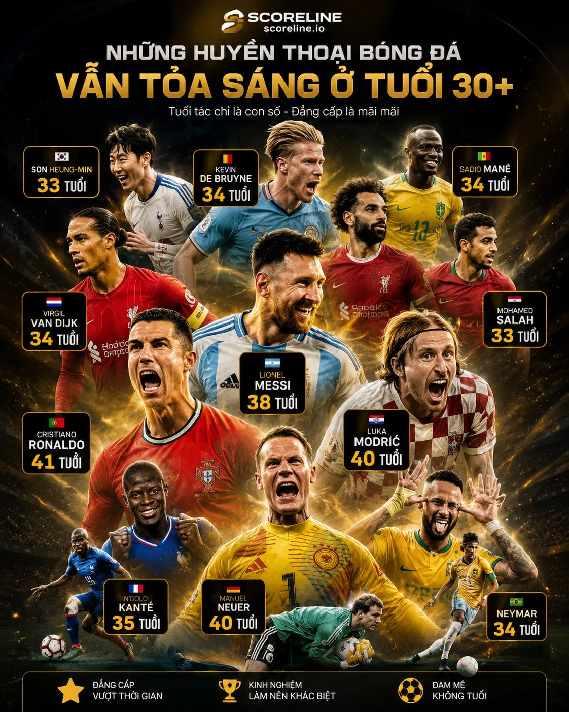 Huyền thoại World Cup 2026: 11 ngôi sao lớn tuổi nhất vẫn tỏa sáng - Messi, Ronaldo, Modrić