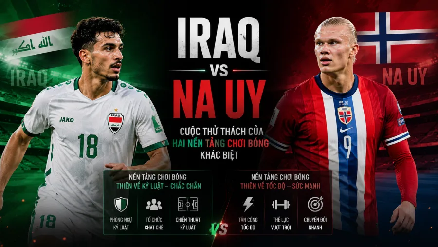 Iraq vs Na Uy - World Cup match preview