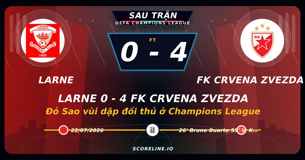 Larne 0-4 FK Crvena Zvezda: Đỏ Sao vùi dập đối thủ ở Champions League