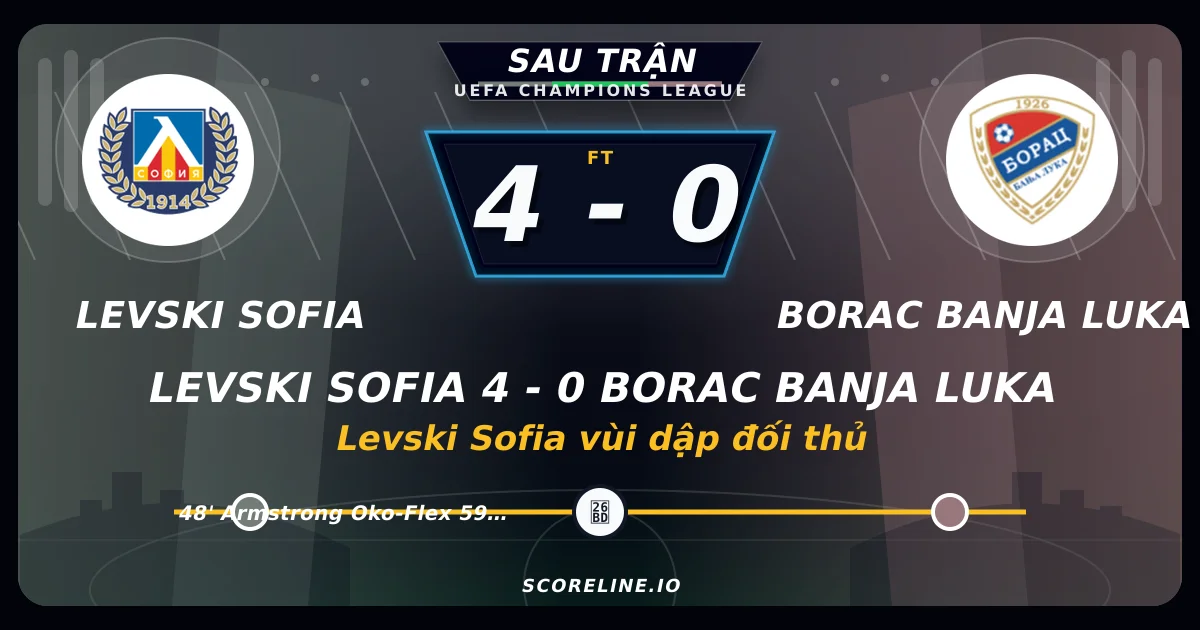 Levski Sofia 4-0 Borac Banja Luka: Levski Sofia vùi dập đối thủ