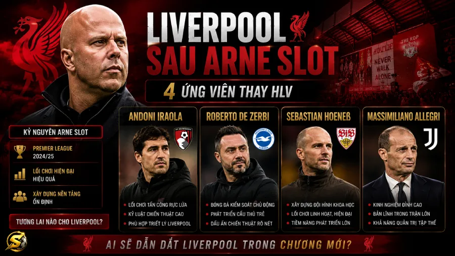 Liverpool sau Arne Slot: 4 ứng viên thay HLV — Iraola, De Zerbi, Hoeneß, Allegri