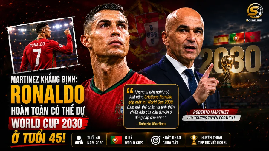 Martinez khẳng định Ronaldo hoàn toàn có thể dự World Cup 2030 ở tuổi 45