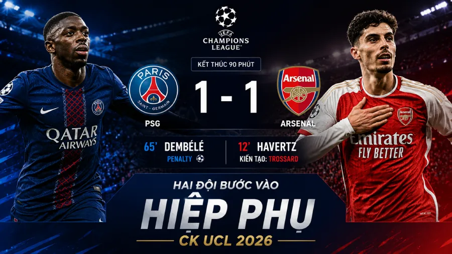 Kai Havertz — Bàn mở tỷ số phút 6 cho Arsenal