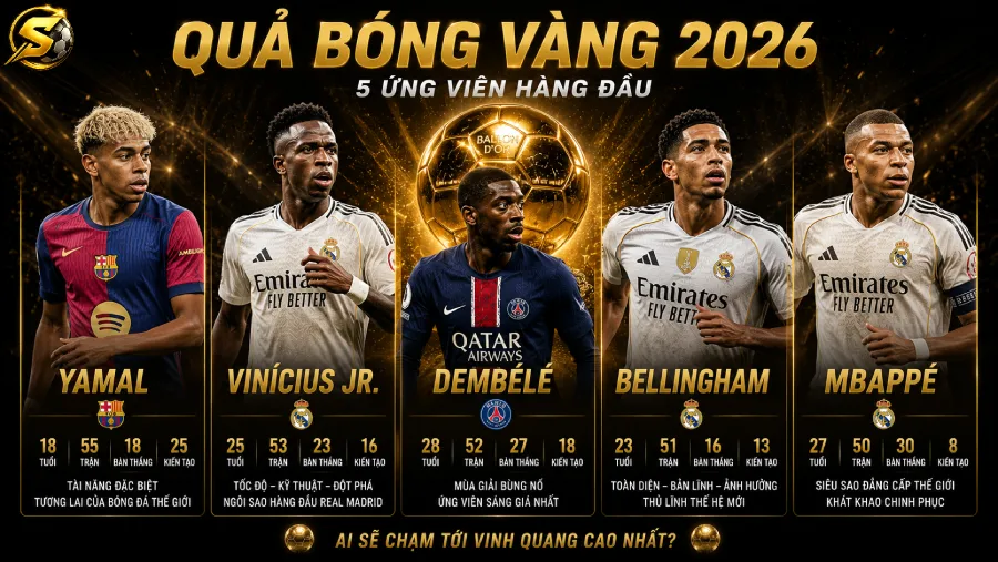Quả Bóng Vàng 2026: 5 ứng viên hàng đầu — Yamal, Vinicius, Dembélé, Bellingham, Mbappé