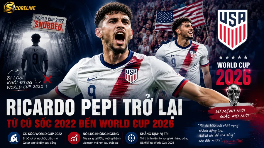 Ricardo Pepi vượt qua cú "snub" World Cup 2022 để khẳng định vị trí tại World Cup 2026