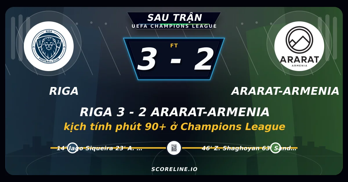 Riga 3-2 Ararat-Armenia: kịch tính phút 90+ ở Champions League