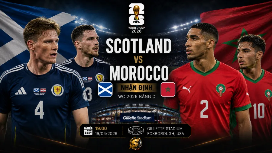 Scotland vs Morocco - World Cup 2026 match preview