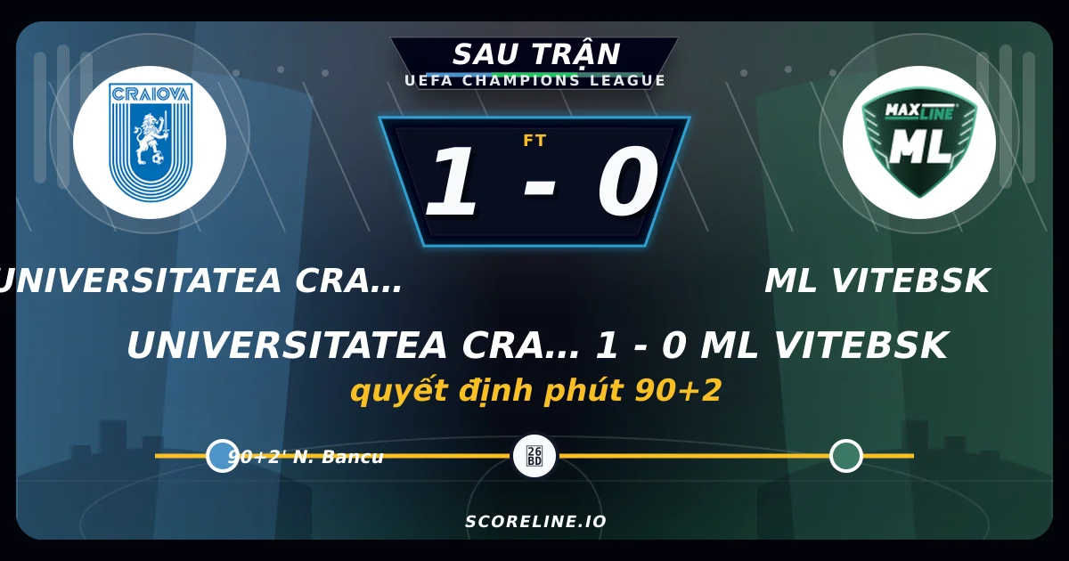 Universitatea Craiova 1-0 ML Vitebsk: quyết định phút 90+2