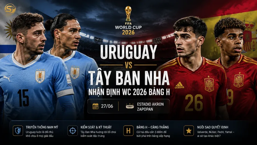 Uruguay vs Tây Ban Nha - World Cup 2026 match preview