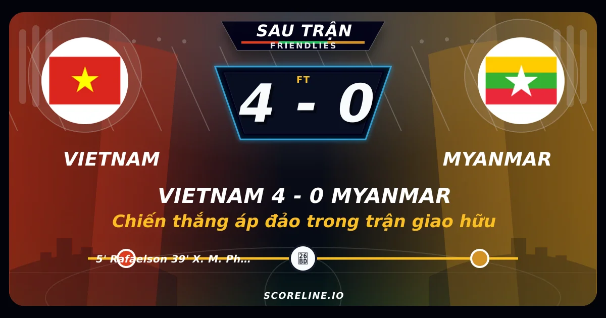 Vietnam 4-0 Myanmar: Chiến thắng áp đảo trong trận giao hữu