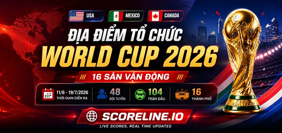 World Cup 2026 - USA, Mexico, Canada · 11/6 - 19/7/2026