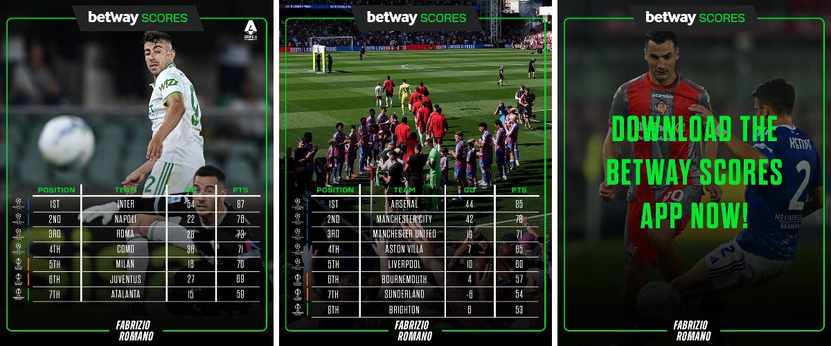 Bóng đá châu Âu mùa 2025/26 — Arsenal vô địch Premier League, Inter Milan sụp đổ UCL final, Italia vắng World Cup 2026